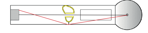 Pistenplan Bahn 5: Schrägkreis mit Niere