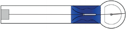 Pistenplan Bahn 13: Rohrhügel